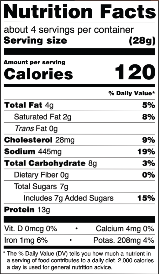 NEW! Crispy Beef Bits - Spicy